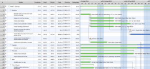GANTT-CHART-Gantt-Chart-New-Product-Launch-Execution