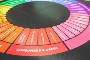 Examples of Marketing Plan