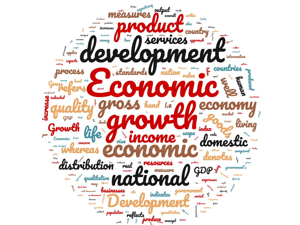 what is economic growth